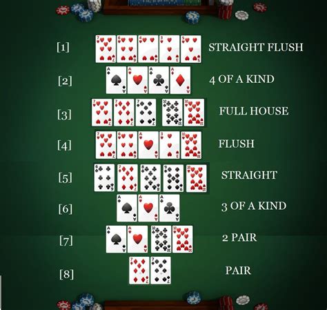 0 Texas Hold Em Poker (Portugues)
