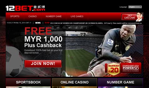 12bet Casino Review