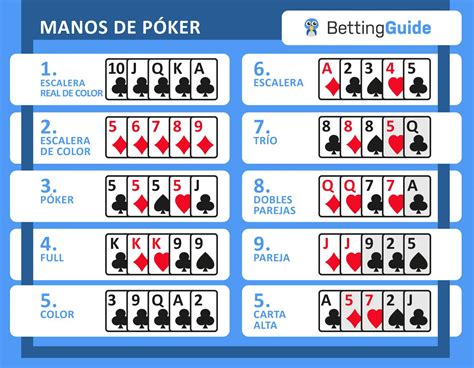 17 De Poker