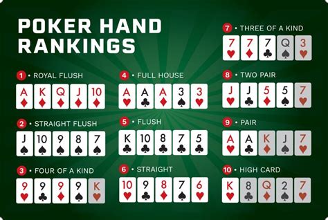 2 7 Regras De Poker