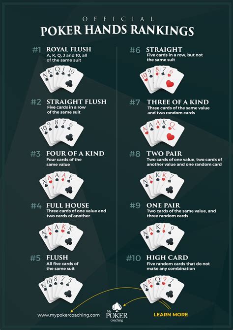 4 Texas Holdem Poker