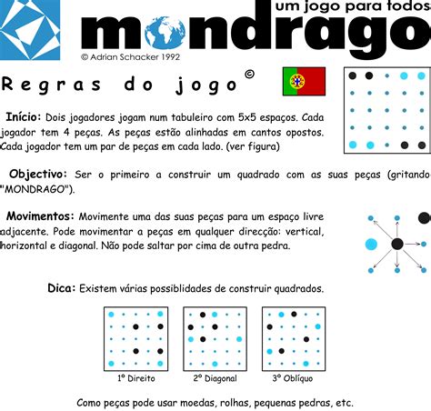 4e Regras De Jogo