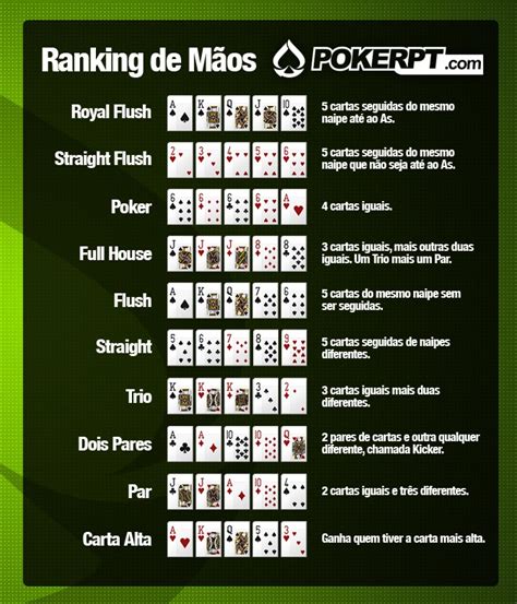 60 Tabela Do Poker