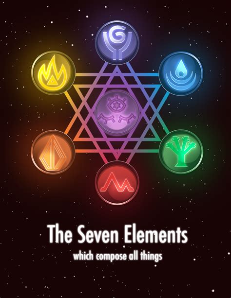 7 Elements 1xbet