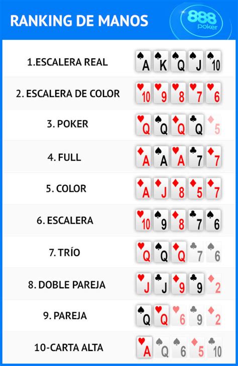 88 Revisao De Poker