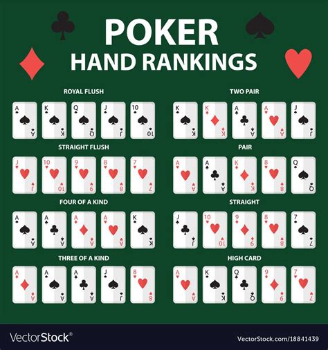 94 Respostas De Nivel 3 De Poker