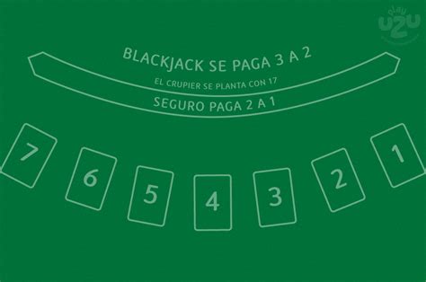 A Mesa De Blackjack Sinais De Limite De