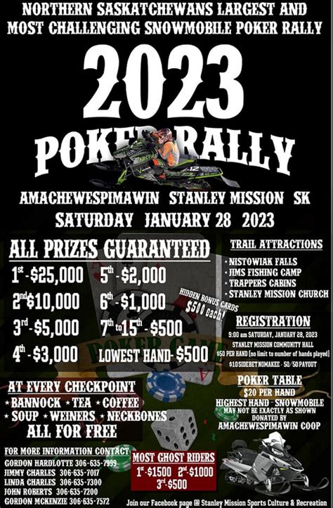 A Paz Do Rio De Poker Rally