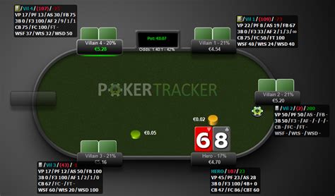 A Pokerstars Estatisticas De Hud