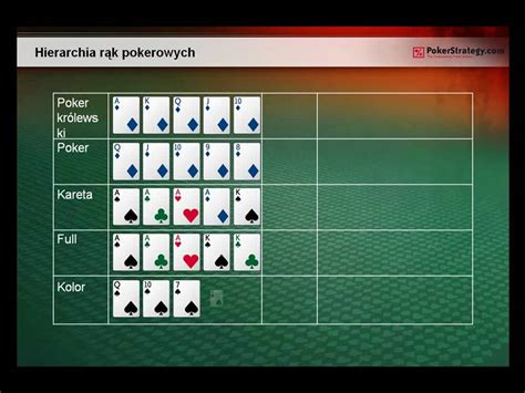 A Teoria Do Poker Po Polsku Chomikuj