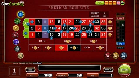American Roulette Belatra Games Review 2024