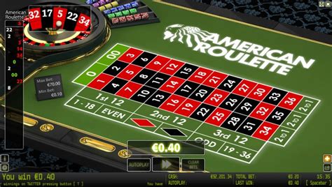 American Roulette Worldmatch Review 2024