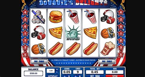 American Slots E Pecas