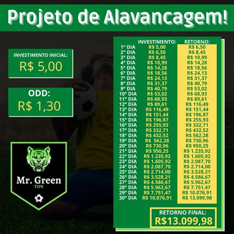 Apostas Na Fifa Macapa