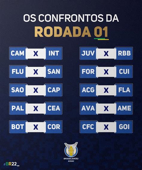 Apostas Na Fifa Porto Velho