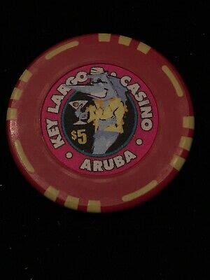 Aruba Blackjack Condicoes