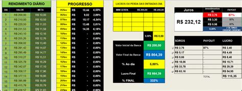 Banca De Gerenciamento De Download