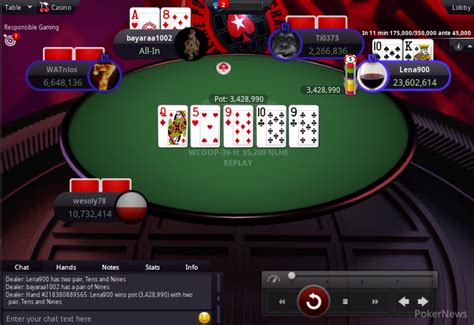 Bayaraa1002 Poker