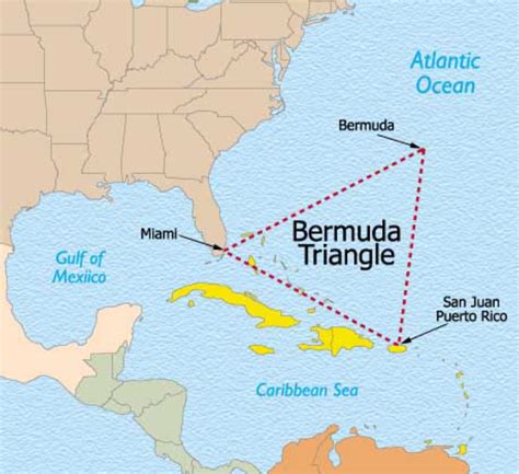 Bermuda Triangle Betway