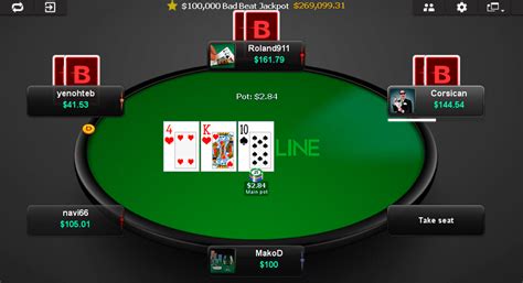 Betonline Nos Revisao De Poker