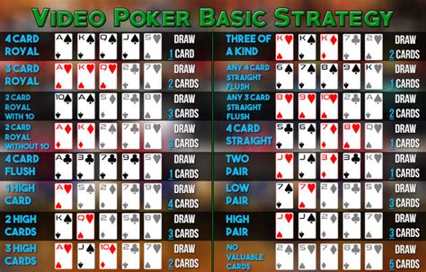 Bg Pokerstrategy