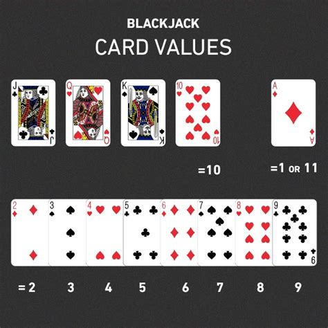 Blackjack Blackjack Espelho