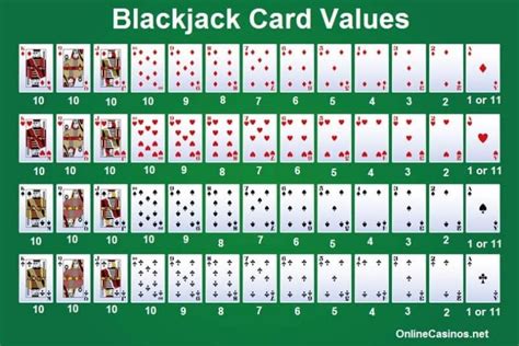 Blackjack Caes