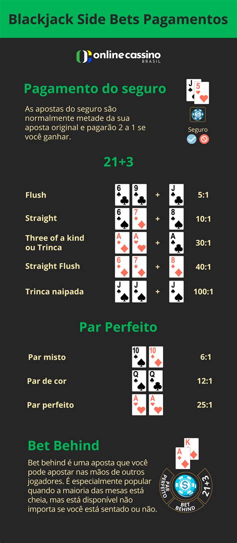 Blackjack Flush Regras