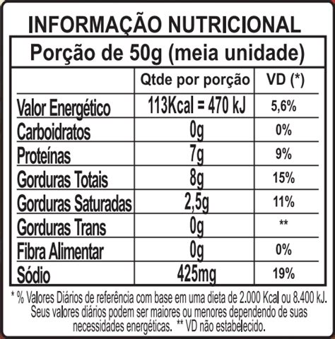 Blackjack Informacoes Nutricionais