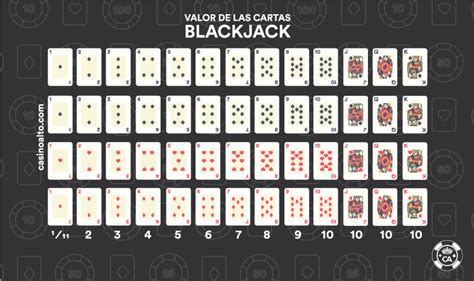 Blackjack Para O N Esimo Grau