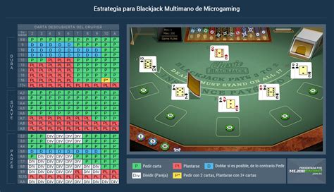 Blackjack Pro Montecarlo Sh Novibet