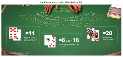 Blackjack Regeln Deutschland