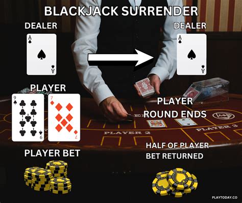 Blackjack Surrender Origins Parimatch