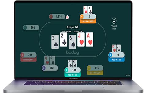 Bodog Poker Software Para Mac