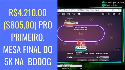 Bodog Poker Ss Torneio