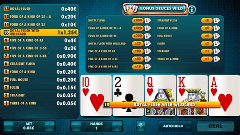 Bonus Deuces Wild Red Rake Gaming Pokerstars