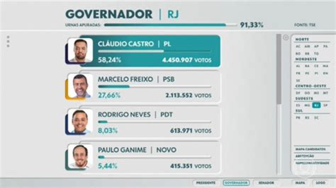 Brockton Casino Resultados Da Votacao