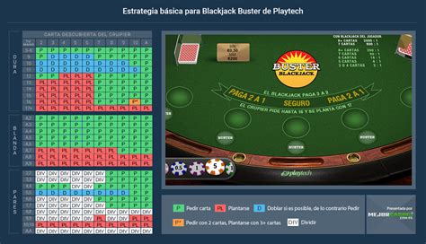 Buster Blackjack Netbet