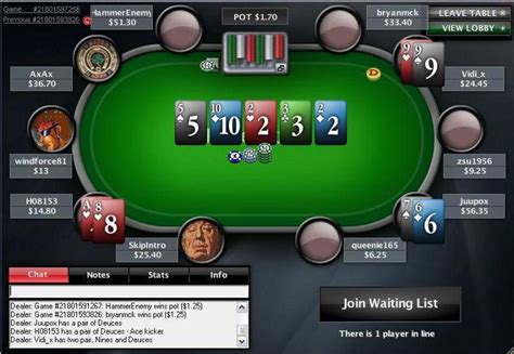 Canada Pokerstars