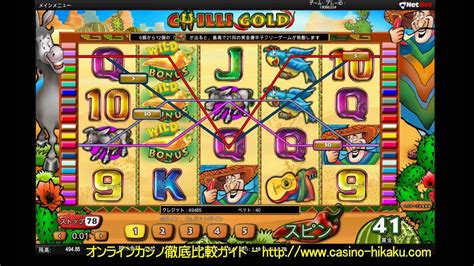 Candy Gold Netbet
