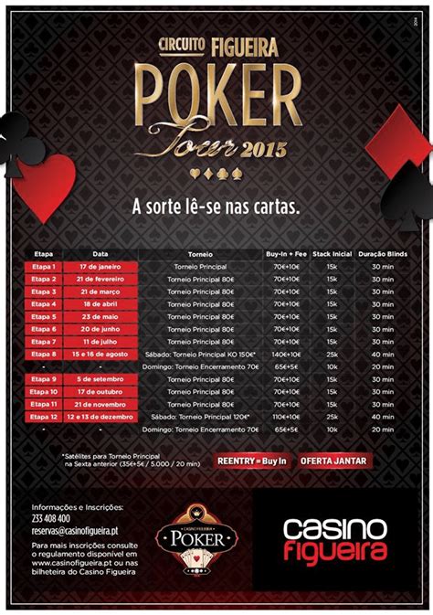 Casino Da Figueira Poker