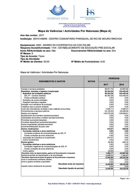 Casino De Imposto De Requisitos De Apresentacao De Relatorios