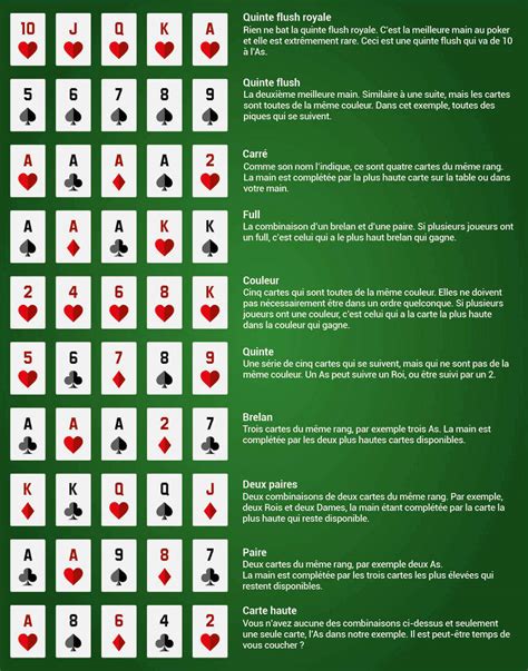 Casino Poker Basico