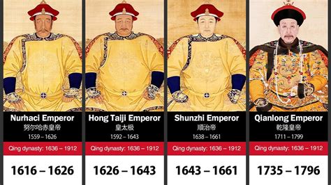 China Emperor Review 2024