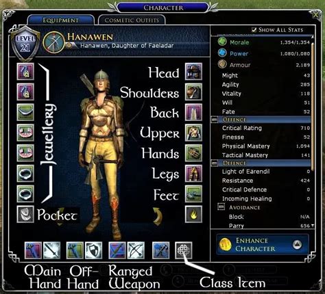 Classe Slots Lotro