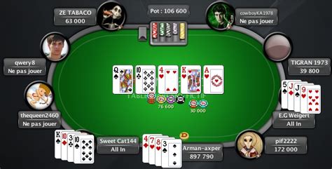 Comentario Jouer Au Poker Omaha