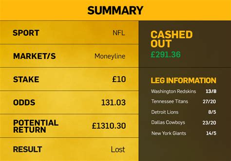 Construction Cash Betfair