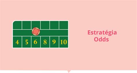 Craps Lado Escuro Estrategias