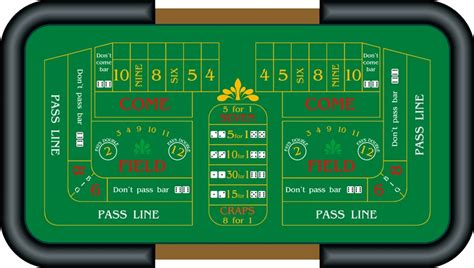 Craps Regle Du Jeu