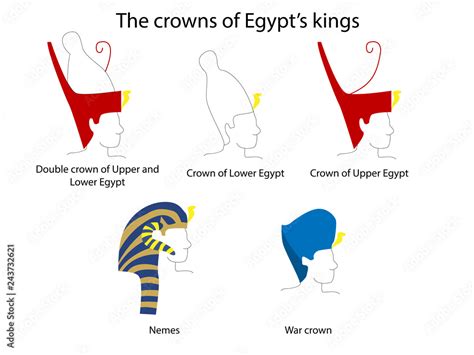 Crown Of Egypt Betfair